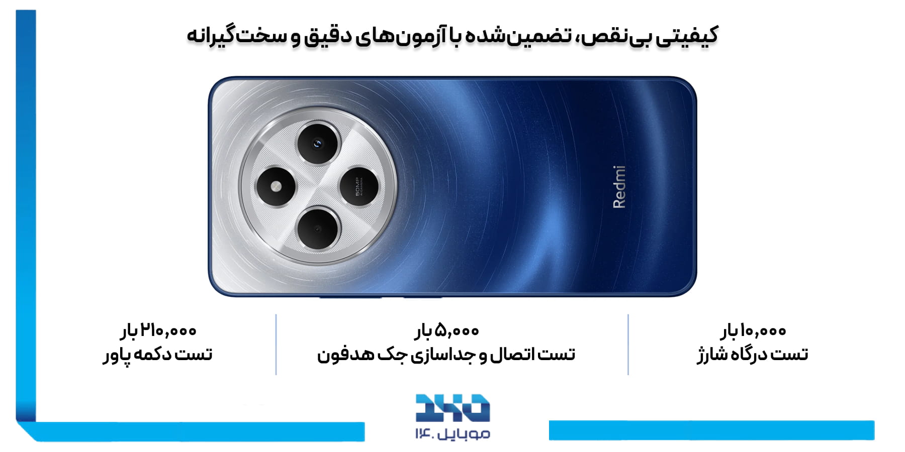 عملکرد پردازنده Xiaomi 14C