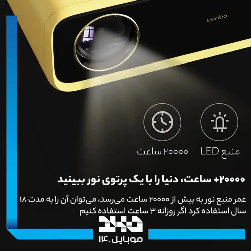 ویدئو پروژکتور شیائومی مدل WANBO XS01 Mini